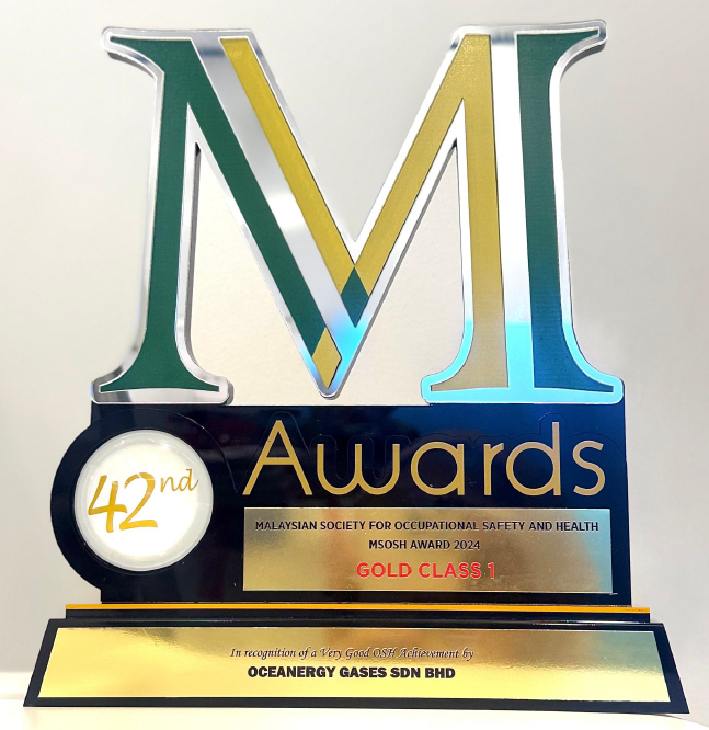 Plug_OSH Performance 2023